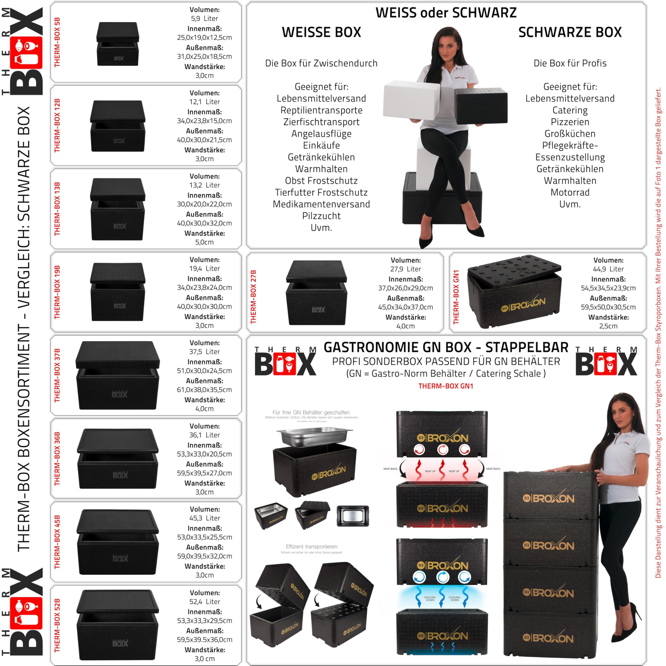 THERM-BOX Modularbox 31M, Interno: 49x30x20cm, Parete: 4,0 cm, Volume: 31,1L, Isolamento Box Thermobox Cooler Box Keep Warm Reusable