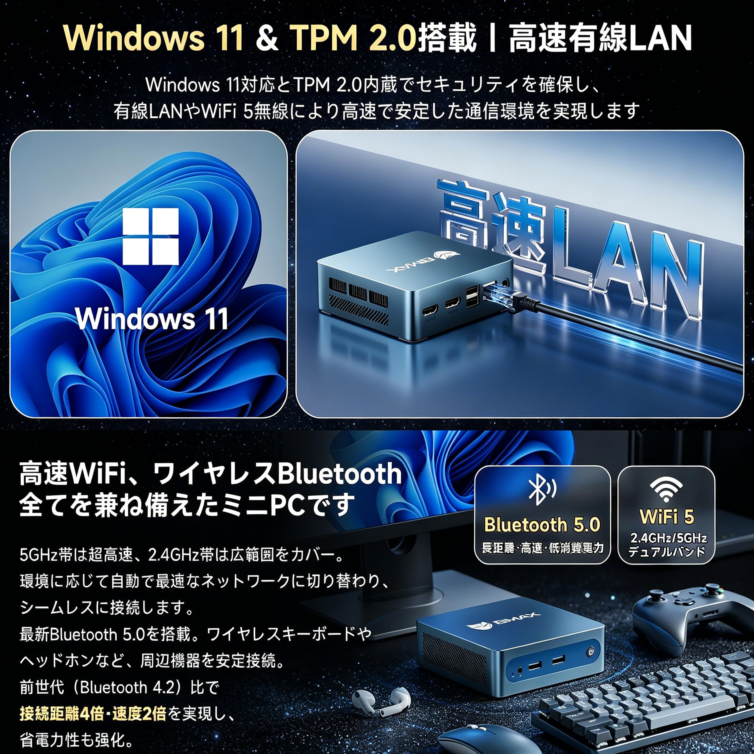 Amazon.co.jp: ミニ PC Bmax 小型パソコン J3355 最高 2.5GHz 6GB+