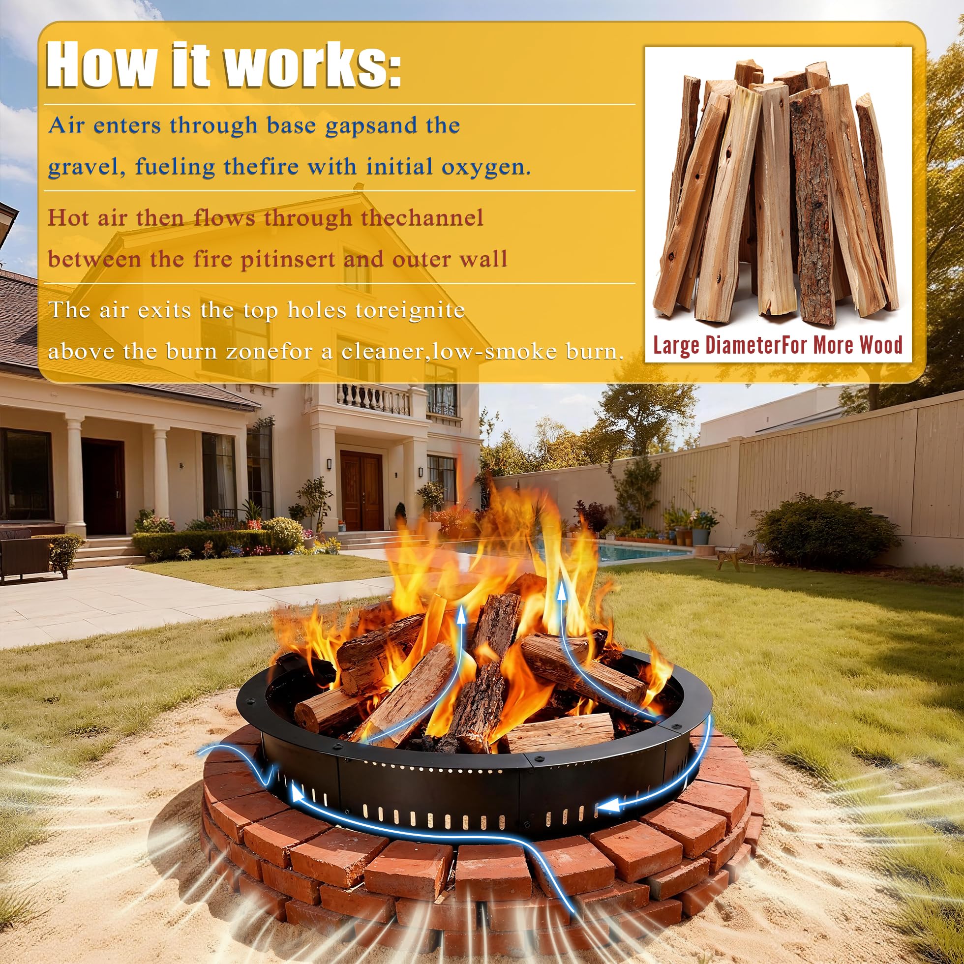 Best Double Wall Fire Pit Picks for 2026 2 Fruyyzl Smokeless Fire Pit Ring Insert - 48 Inch Outdoor Fire Pit Liner with Air — product photo