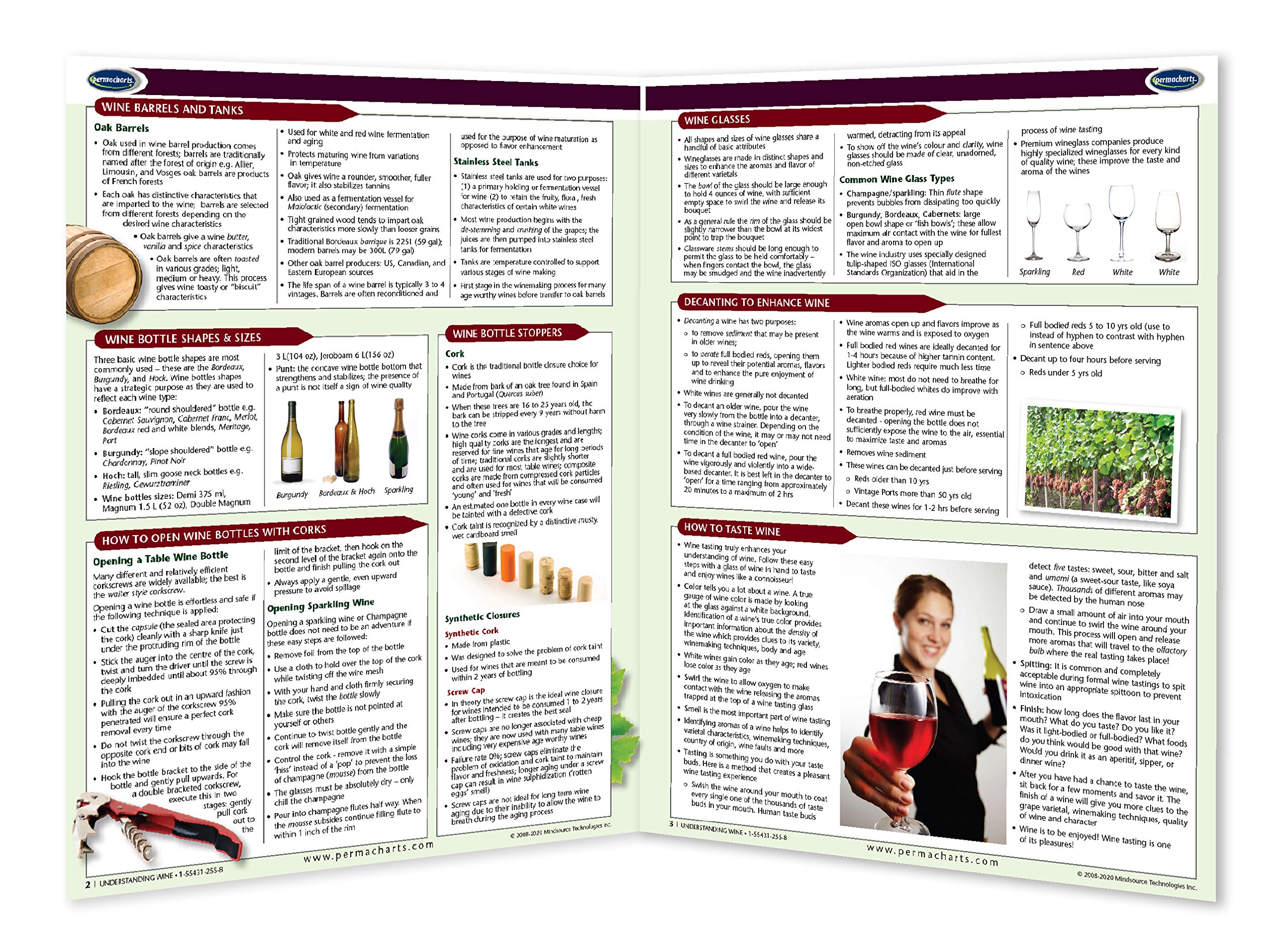Understanding Wines Guide - Quick Reference Guide by Permacharts