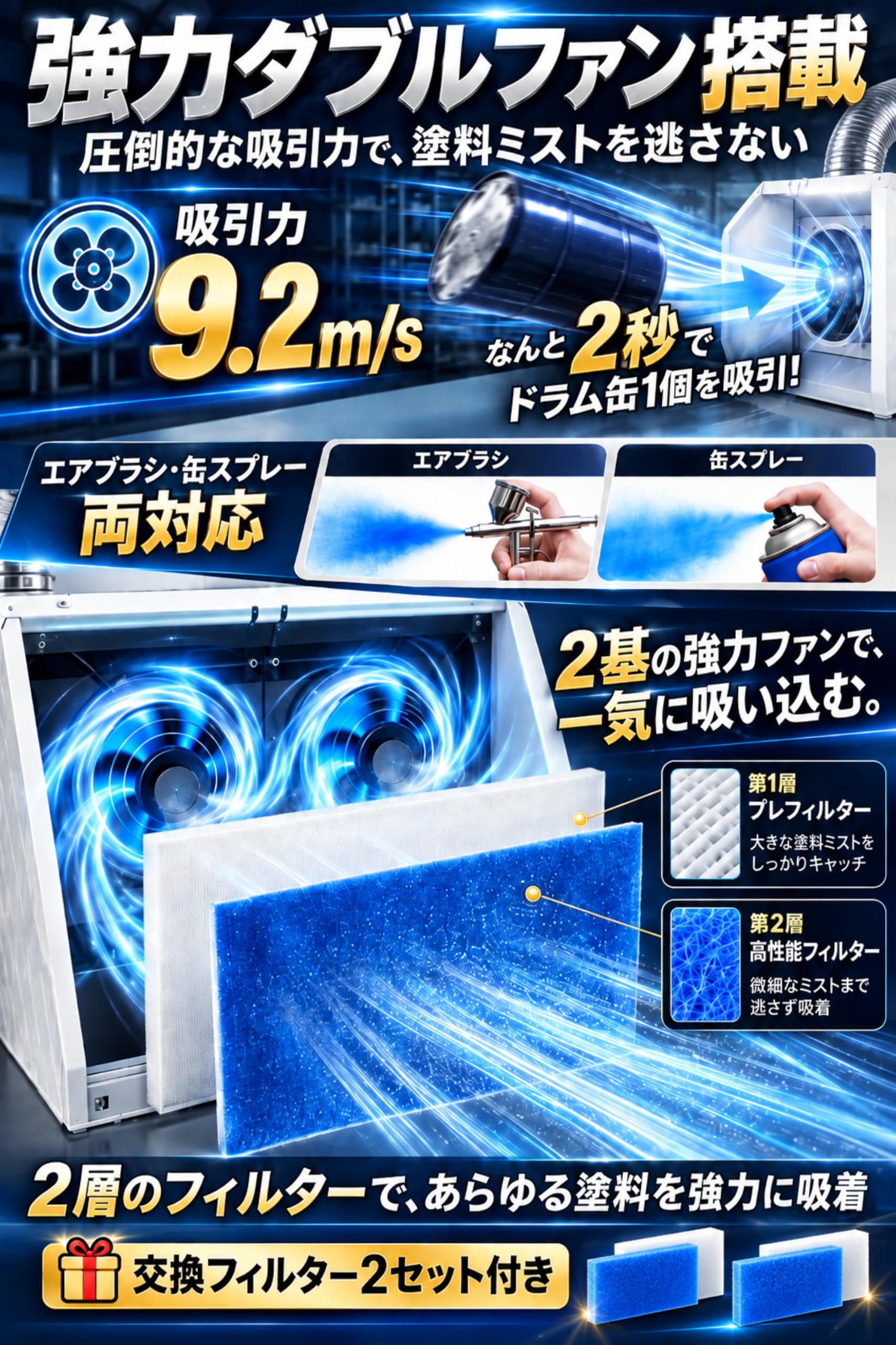 Amazon | 【月間ホビージャパン掲載】塗装ブース ダブルファン 2026年