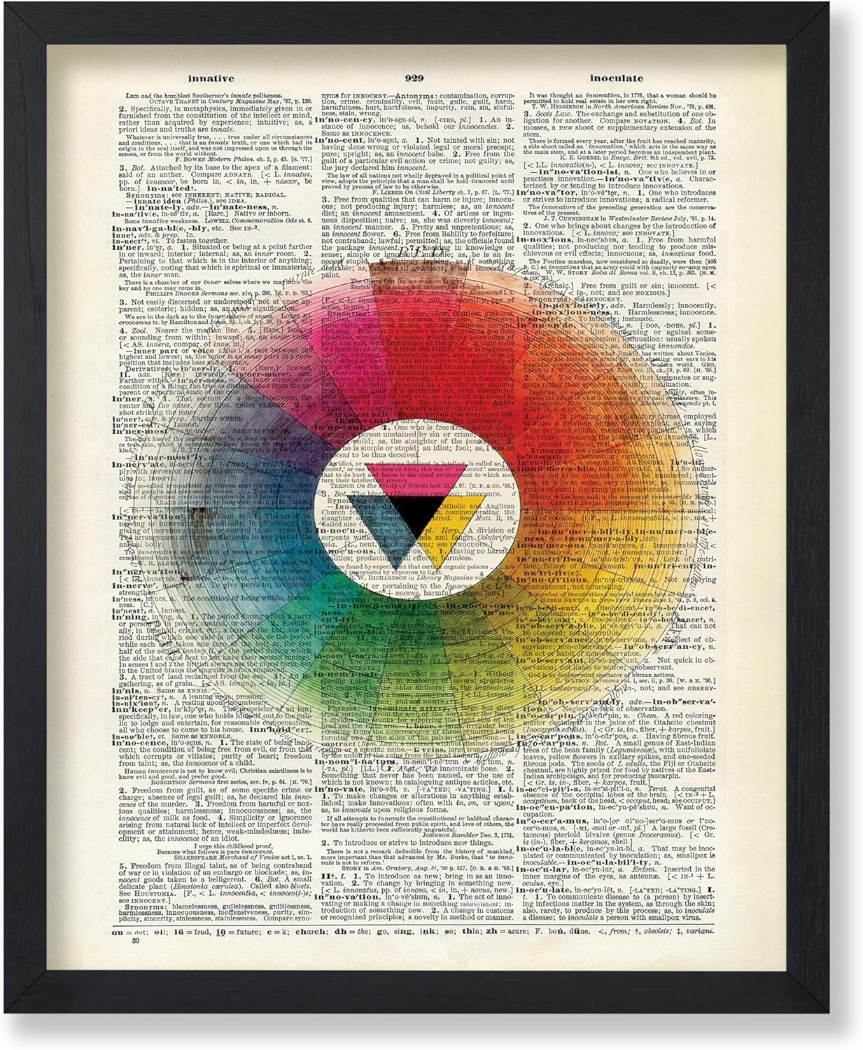 Amazon.com: Poster Master Dictionary Art Poster - Retro Color Wheel ...
