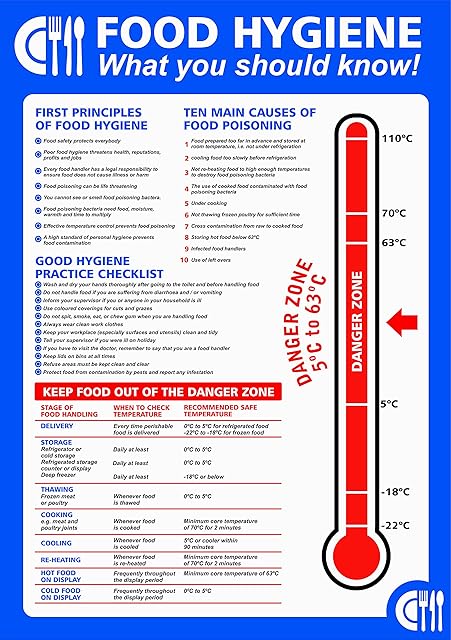 Pack of 2 food hygiene poster. what you should know temperature Posters. 200mm x 300mm Self adhesive Vinyl Kitchen Signs (2) Health and safety poster.