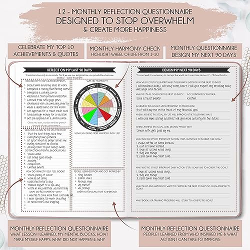Miniatura 5 de Agenda de vida y objetivos agenda diaria, semanal y mensual sin fecha para pasión, organizador, aumento de la productividad, propósito, éxito y