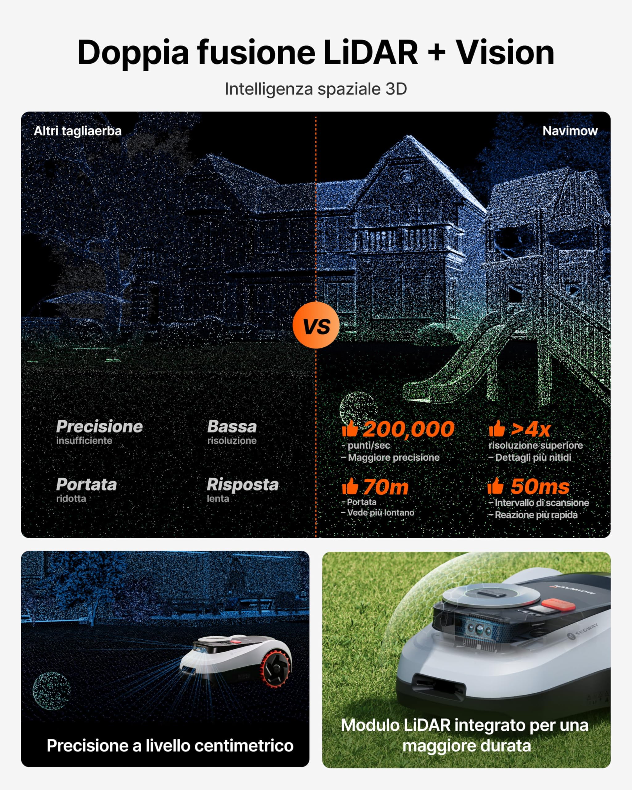 Segway Navimow i208 LiDAR Robot Tagliaerba Senza Filo Perimetrale per 800m² con Garage M, Pendenze del 45%, LiDAR a stato solido + Vision, Mappatura Automatica, 4G integrato (Spedito separatamente)