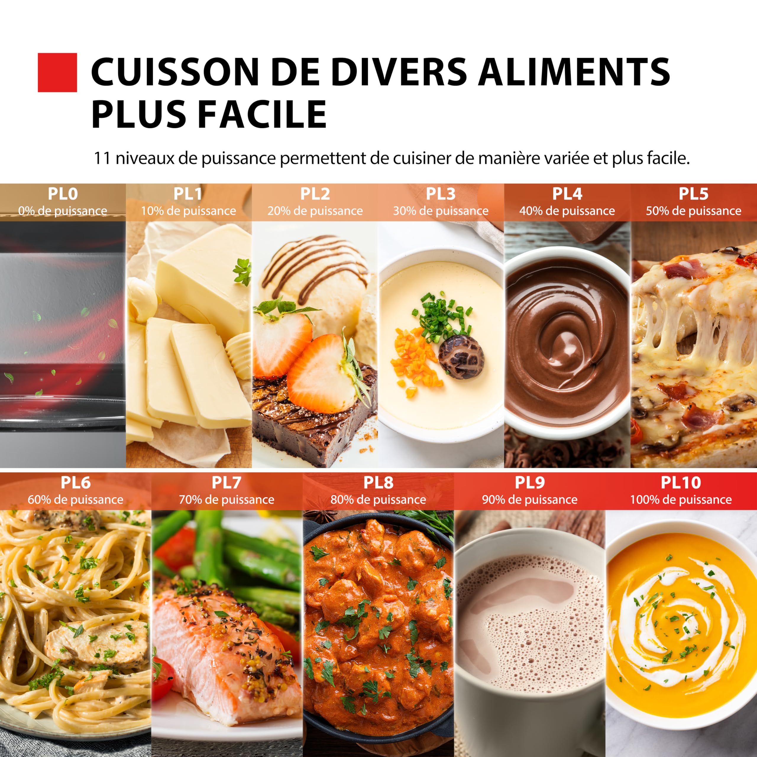 Toshiba Four Micro-ondes Posable 20L MW3-EM20PE(BM), 800W,6 Menus Automatiques, avec Éclairage LED Brillant, Noir