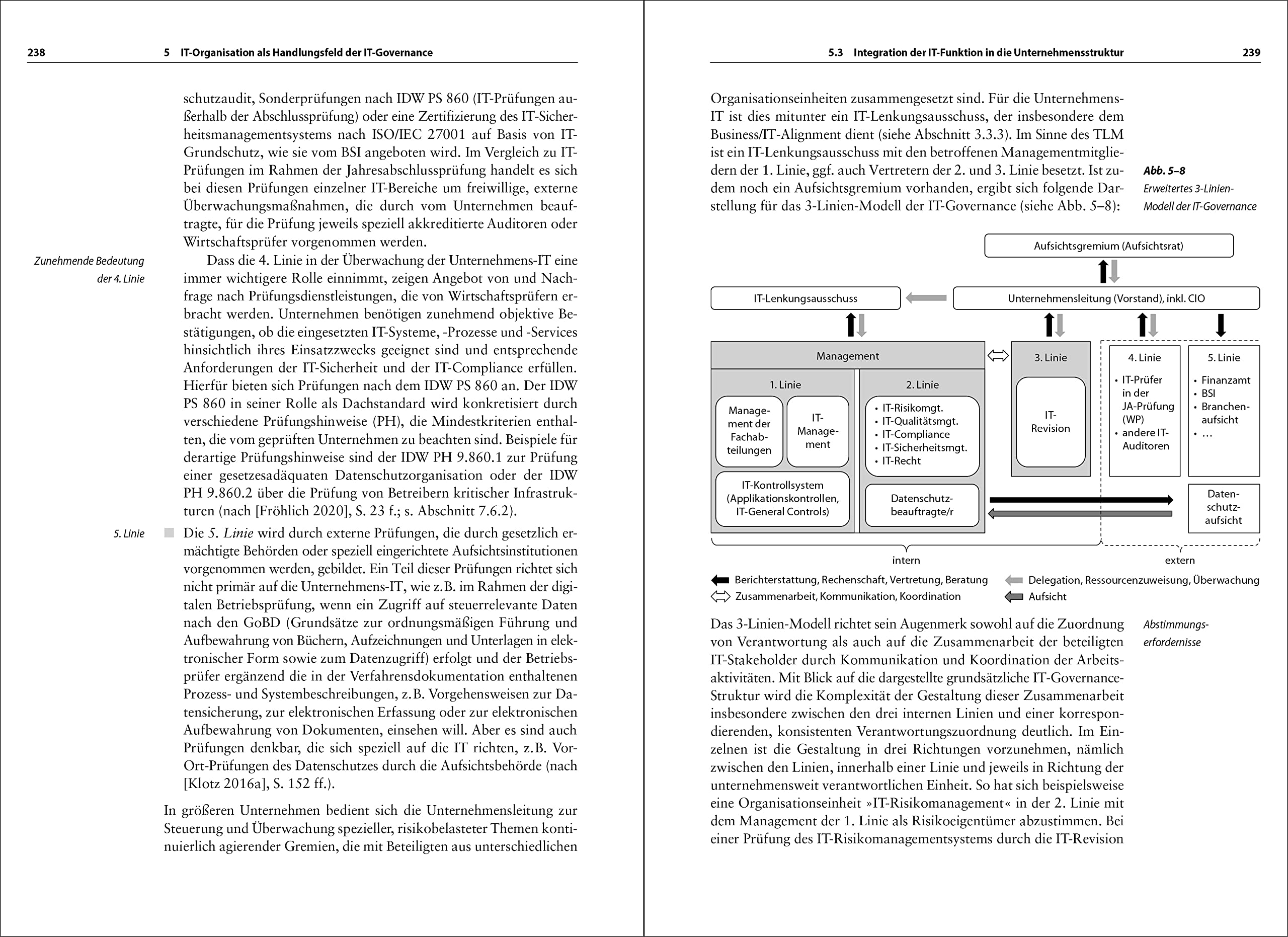 IT-Governance: Ordnungsrahmen und Handlungsfelder für eine erfolgreiche Steuerung der Unternehmens-IT