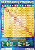Multiplication Square Poster – A3 Maths Times Tables Wall Chart for Kids, Colourful Educational Learning Aid, Laminated 42 x 29.7cm Display for Bedroom, Classroom or Home School