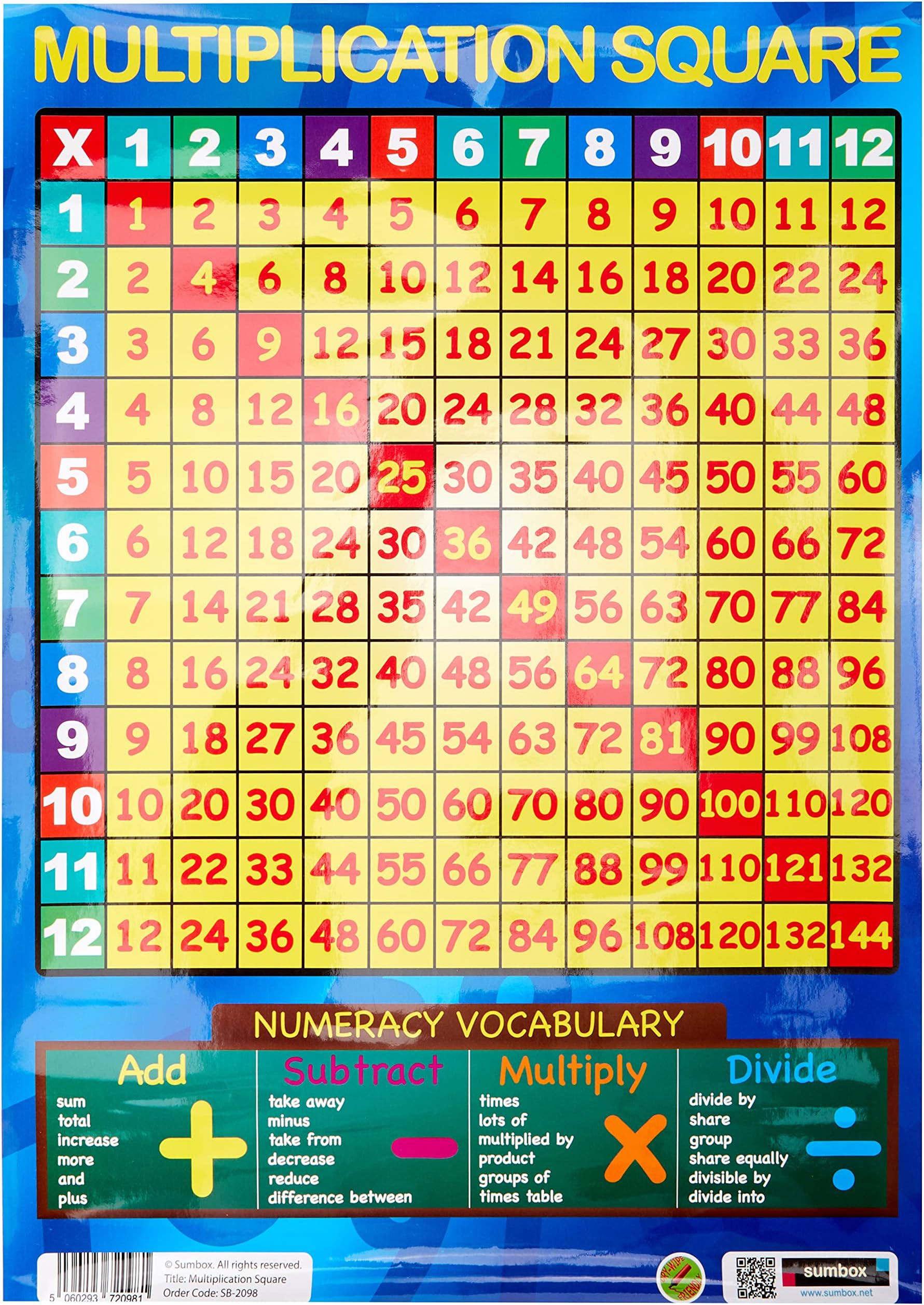 Multiplication Square Poster – A3 Maths Times Tables Wall Chart for Kids, Colourful Educational Learning Aid, Laminated 42 x 29.7cm Display for Bedroom, Classroom or Home School