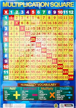 Multiplication Square Poster   A3 Maths Times Tables Wall Chart for Kids, Colourful Educational Learning Aid, Laminated 42 x 29.7cm Display for Bedroom, Classroom or Home School