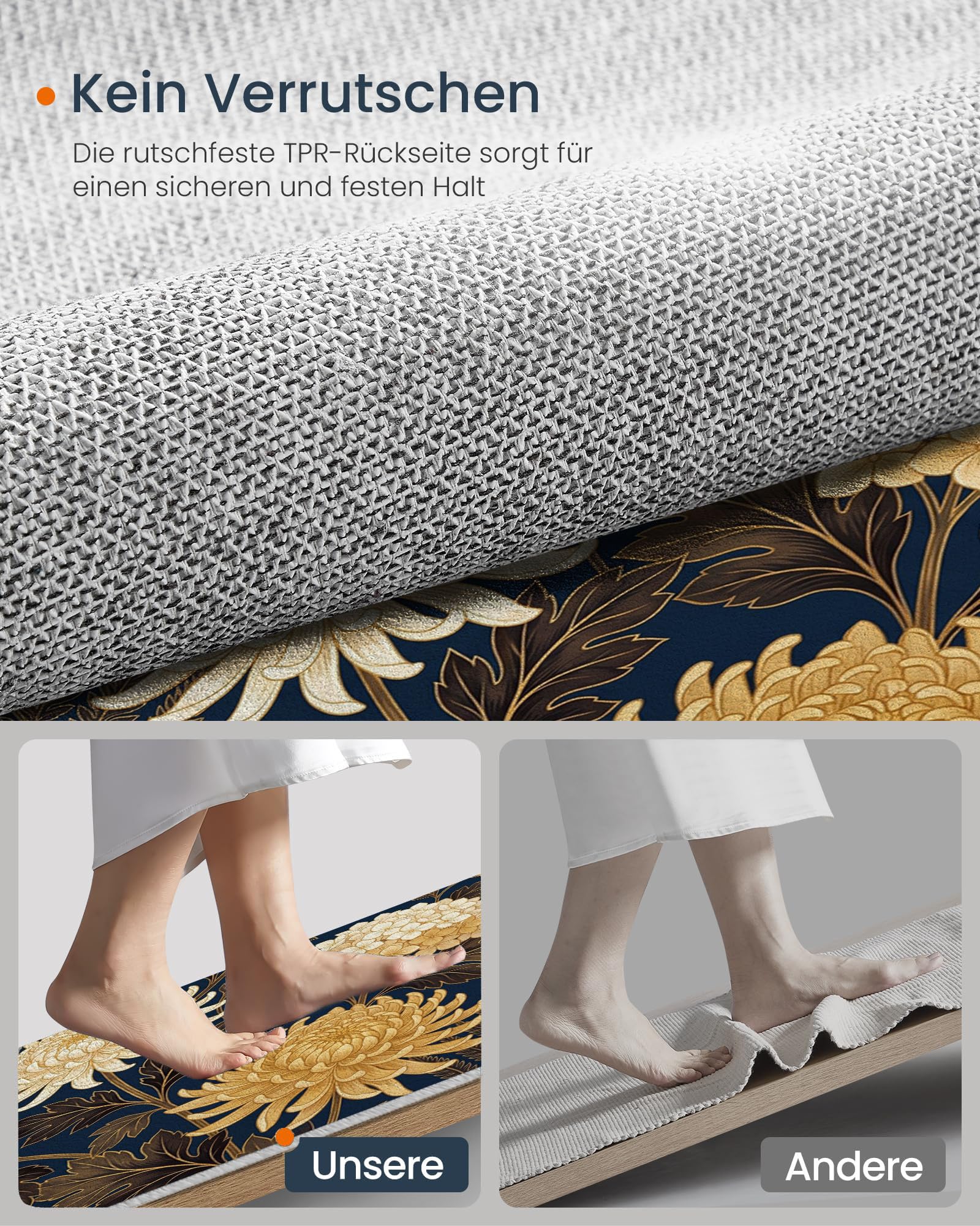Dégradé Blanc-Orange Style Japonaispaillasson Durable Et Antidérapant Retient L’Eau Et Les Saletés Facile À Nettoyerpaillasson Interieur80X120 Cmtapis D'Entrée Antidérapant
