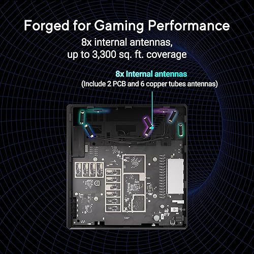 ASUS ROG Strix GS-BE18000 Tri-Band WiFi 7 Gaming Router — nuotrauka 4