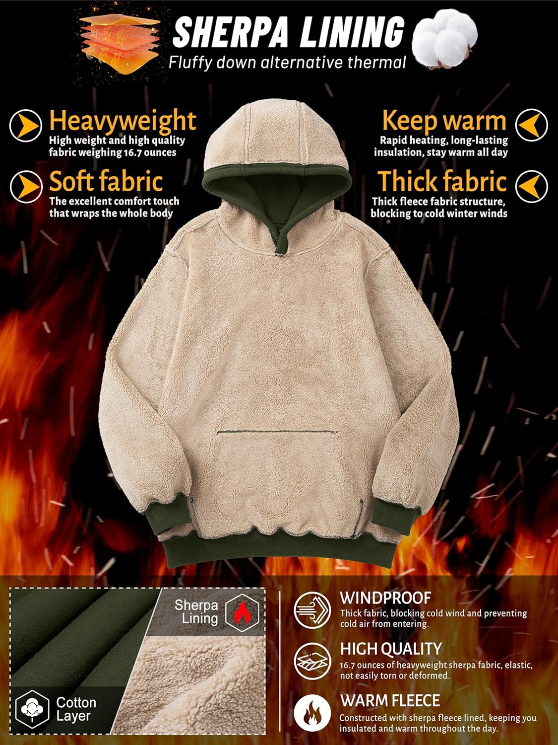 TACVASEN Men's Pullover Hoodie Thick Sherpa Lined Kangaroo Pocket Winter Windproof Warm Fleece Hoodie Athletic Sweatshirts