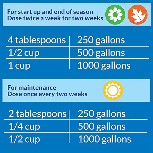 Miniatura 5 de API POND SIMPLY CLEAR - Clarificador de agua de estanque de 1 galón