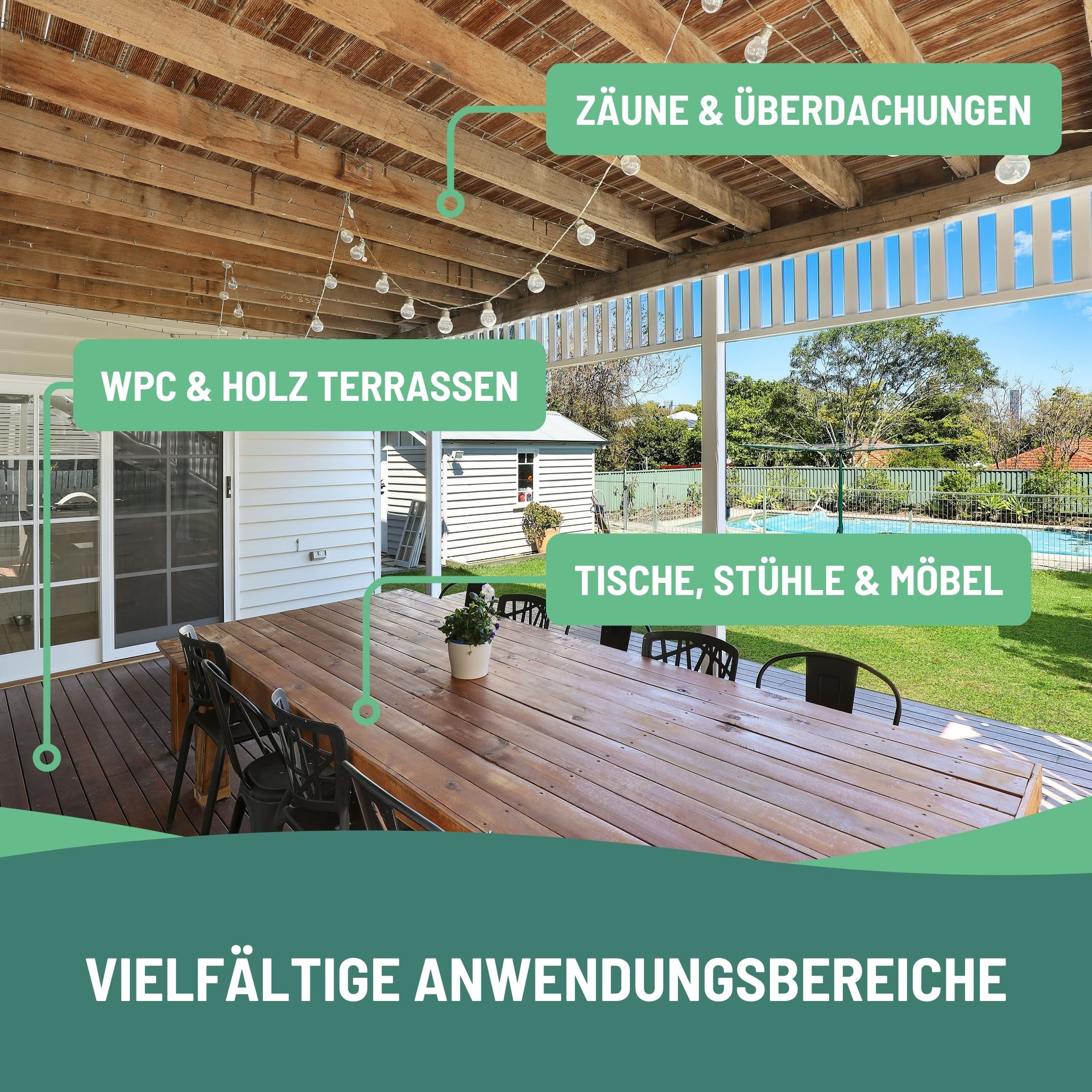 Holz & WPC Imprägnierung farblos 10L - Schutz gegen Grünbelag - Holz Imprägnierung für WPC, Terrassen, Möbel & Zäune - biologisch abbaubar, Lösemittelfrei & PFC-frei - Made in Germany