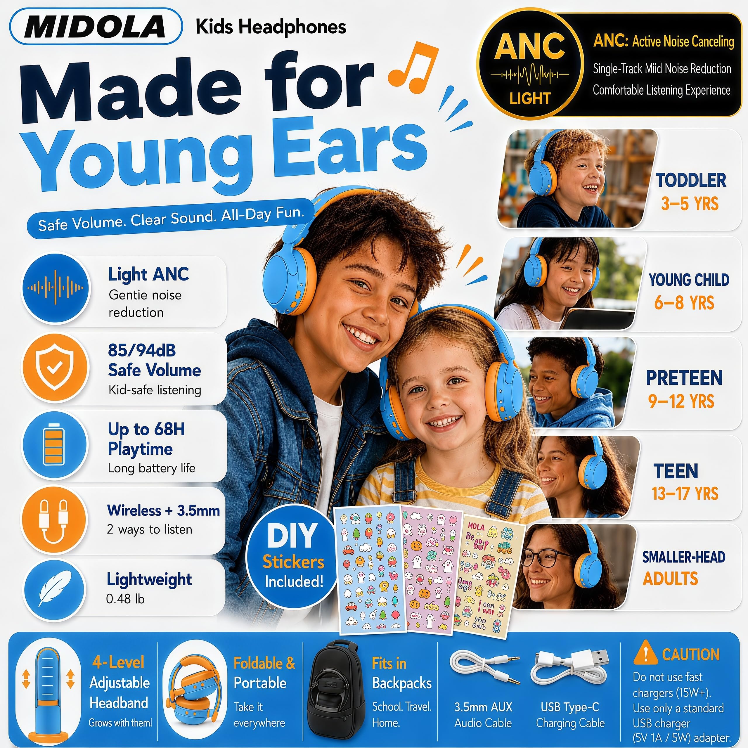 MIDOLA Auriculares para niños con cancelación activa de ruido, Bluetooth 5.4, volumen inalámbrico limitado 85/94 dB, carga rápida tipo C, plegable, con cable auxiliar de micrófono para niños pequeños