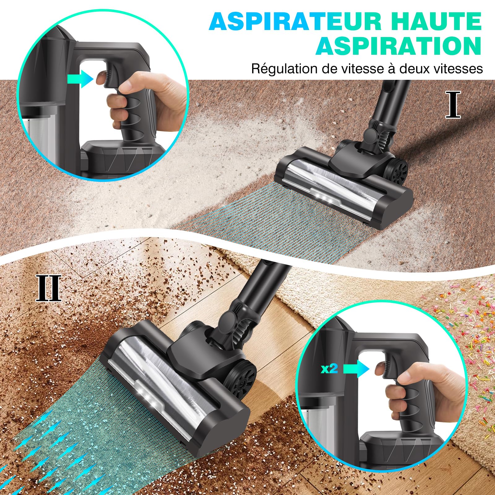 3 en 1 Aspirateur Balai sans Fil, 65 Minutes Autonomie Aspirateur sans Fil Puissant 15000Pa, Aspirateur 2 Vitesses, Aspirateur Vertical Filtre HEPA pour Les Poils d'animaux/Tapis/Sols Durs, 140W