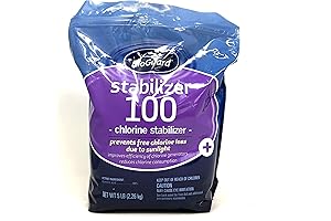 bioguard lo n slo stabilizer 100