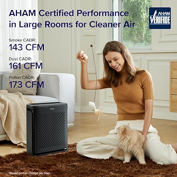 LEVOIT Air Purifier for Home Pets Bedroom Up to 1073Ft2 Washable Pre-Filter