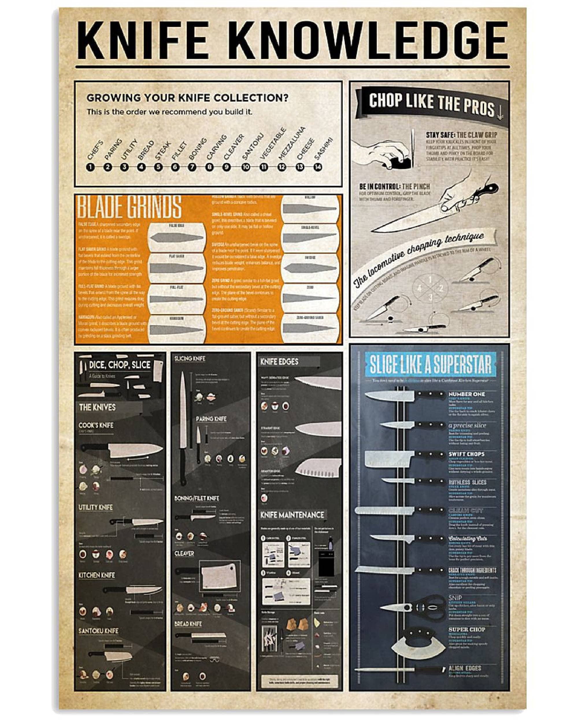 peiyeety Chef Posters Knife Knowledge Metal Signs Retro Kitchen Decor Science Guide Posters Home Wall Decor Printed Plaque es 8"x12"