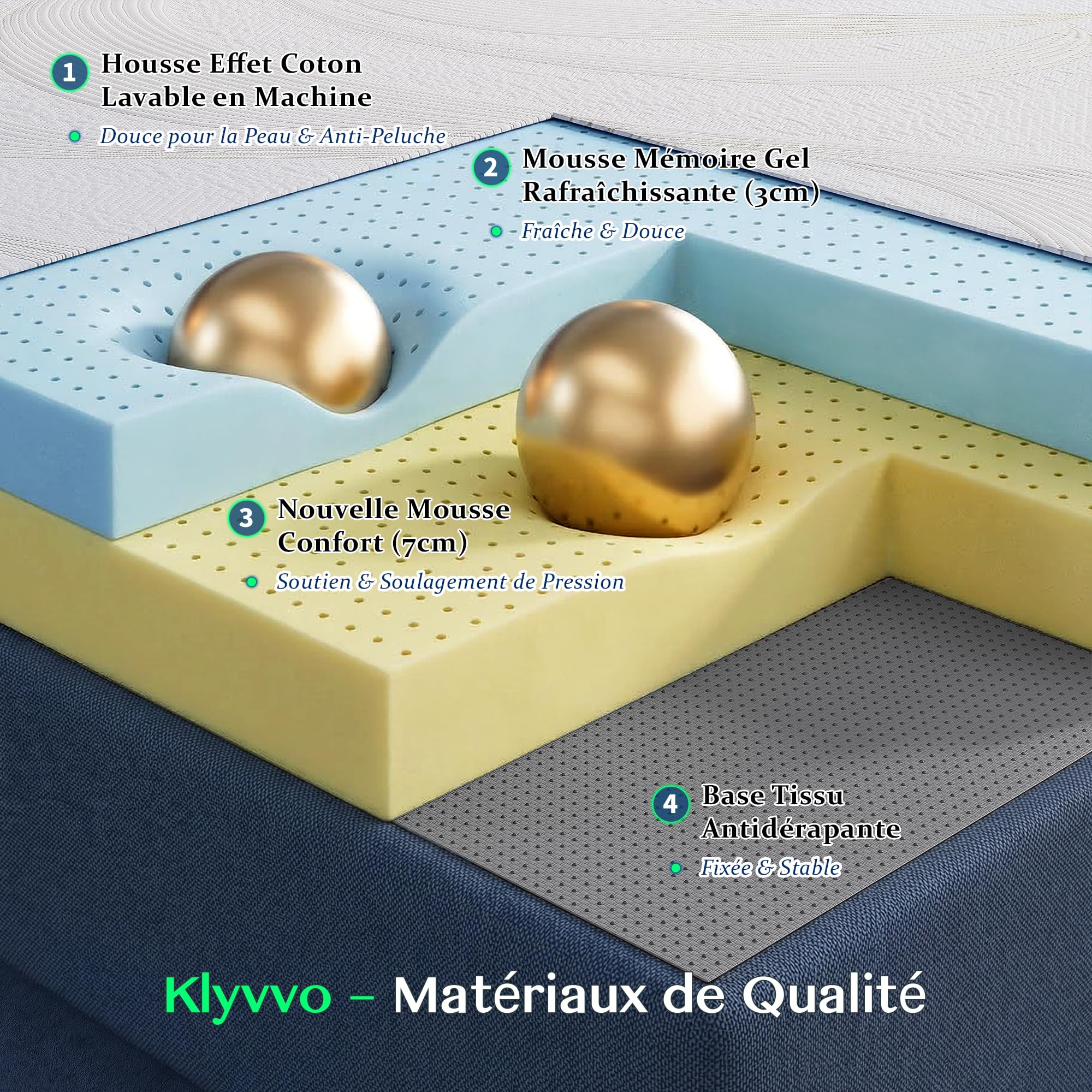 Surmatelas 140x190 memoire de Forme Gel, 10 cm Épaisseur, Moelleux & Respirant, Housse Amovible Lavable, 100 Jours Test Sommeil, sur Matelas 2 Personnes, pour Camping-Car, Boxspring