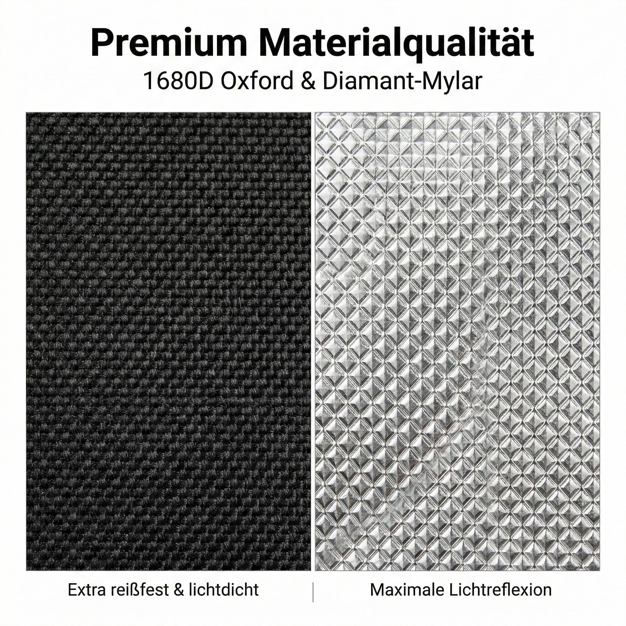 Green Nebula Growzelt 80x80x180 cm | Grow Tent reflektierendes Mylar 1680D Oxford Stoff | Grow Box für Indoor Anbau | Pflanzenzelt lichtdicht, wasserdicht, stabil