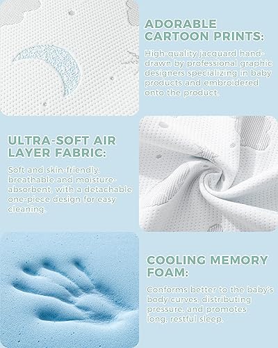 Miniatura 6 de Colchón triple de 38 x 26 pulgadas, transpirable, de felpa suave, espuma viscoelástica para bebés y niños pequeños, incluye bolsa de transporte,