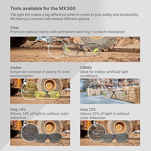 Miniatura 7 de HexArmor MX300 Safety Glasses Anti-Fog ANSI Z87+ 100% UV Protected Blue Light / Cbr65