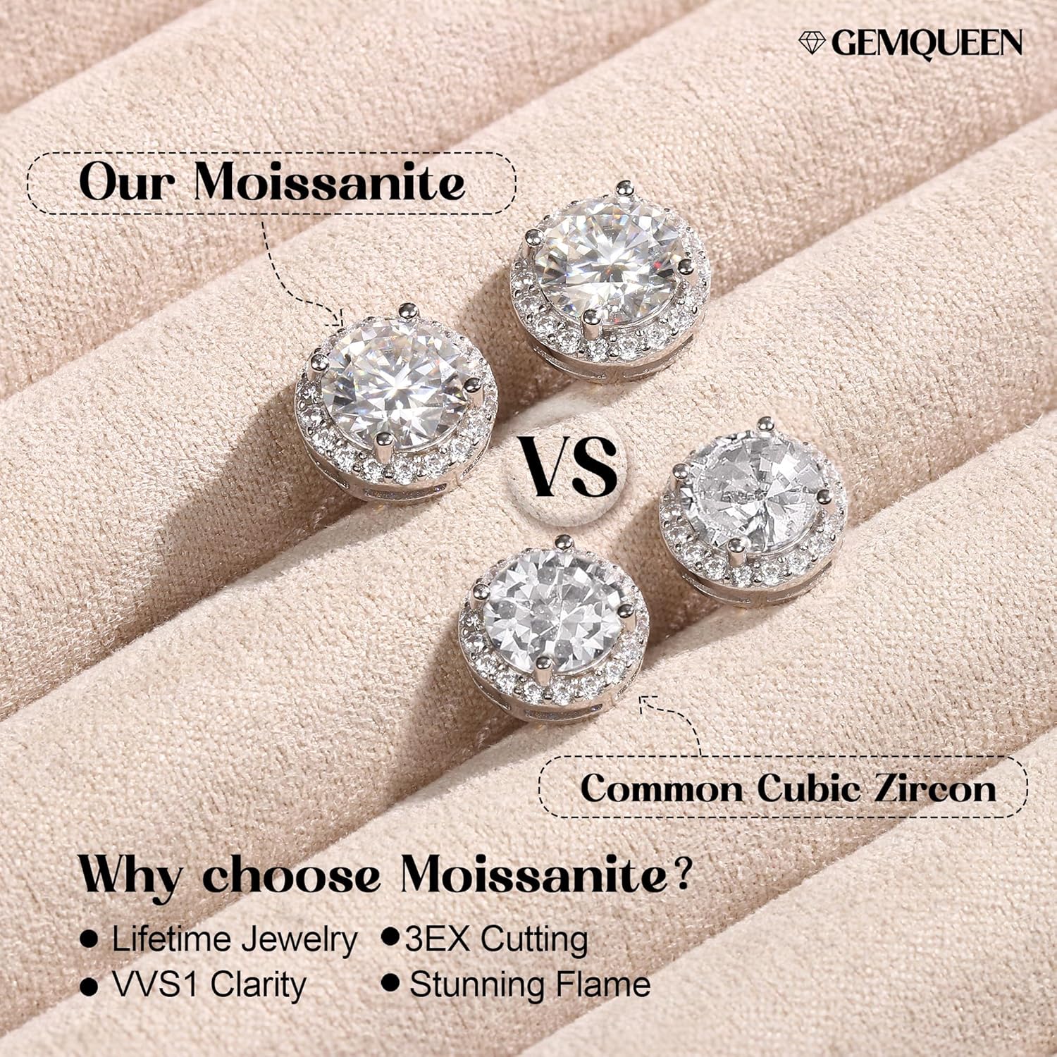 Moissanite Halo Earrings Studs : 18K Gold Plated Solid 925 Sterling Silver Stud Earring for Women Men Hypoallergenic Dainty Moissanite Jewelry for Sensitive Ear Round Cut D Color VVS1 1CT-4CT - Image 7