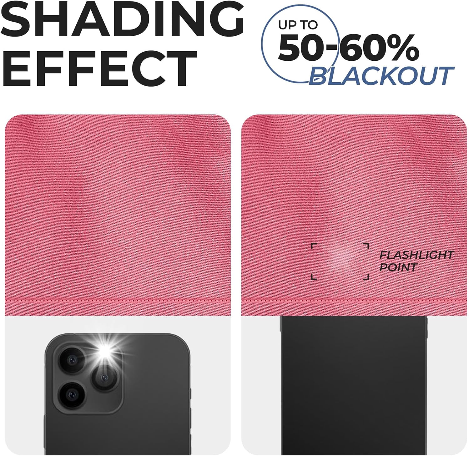 Superior Blackout Curtains, Room Darkening, Bedroom, Drapes, Kitchen, Living Room Window Accents, Sun Blocking, Thermal, 2 Pack, Solid Blackout Curtains, Set of 2, 46" x 84", Pink