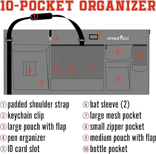 Miniatura 5 de Athletico Organizador de cubierta de cubo de béisbol - Bolsa de cubo de béisbol con asiento acolchado (negro)