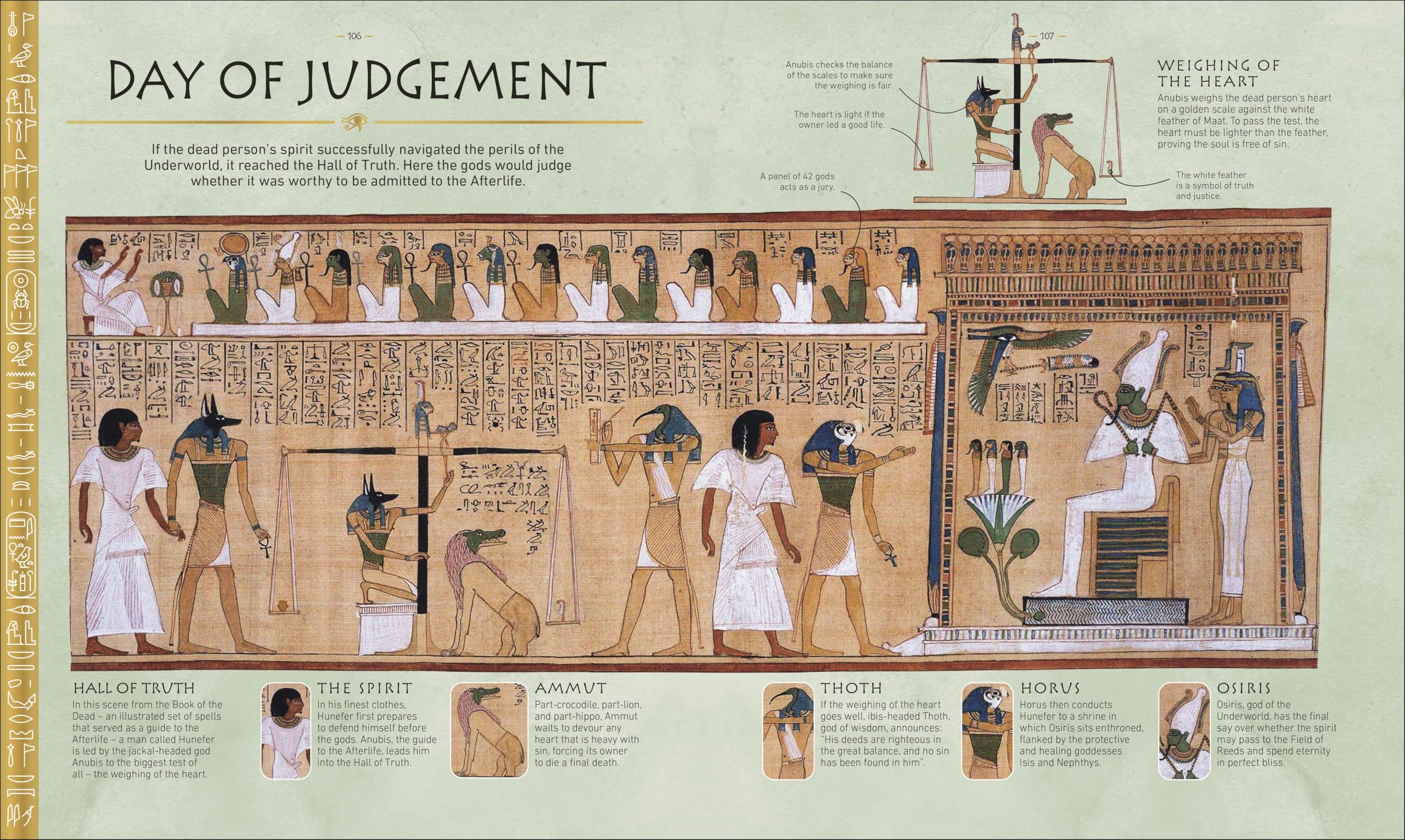 Ancient Egypt (DK Ancient Histories)
