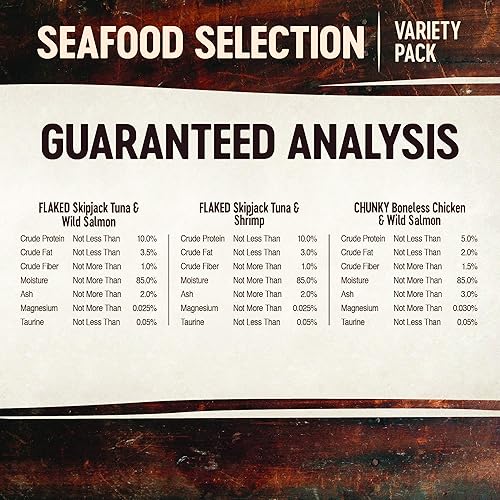 Miniatura 6 de Wellness CORE Signature Selects - Alimento húmedo para gatos adultos, natural, rico en proteínas, sin granos, 2.8 onzas, paquete de 8 (paquete