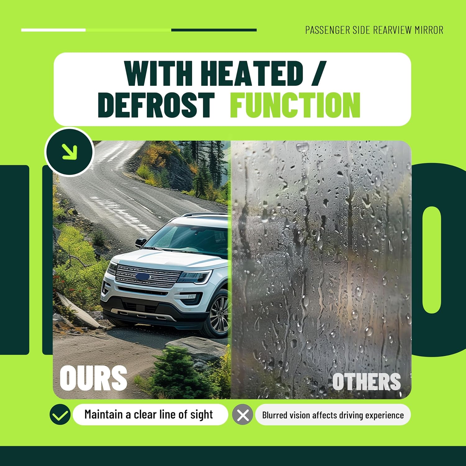 ECOTRIC Passenger Side Mirror w/Puddle Heated Turn Signal Light Compatible with 2011-2019 Ford Explorer Replacement for FO1321554 7Pins