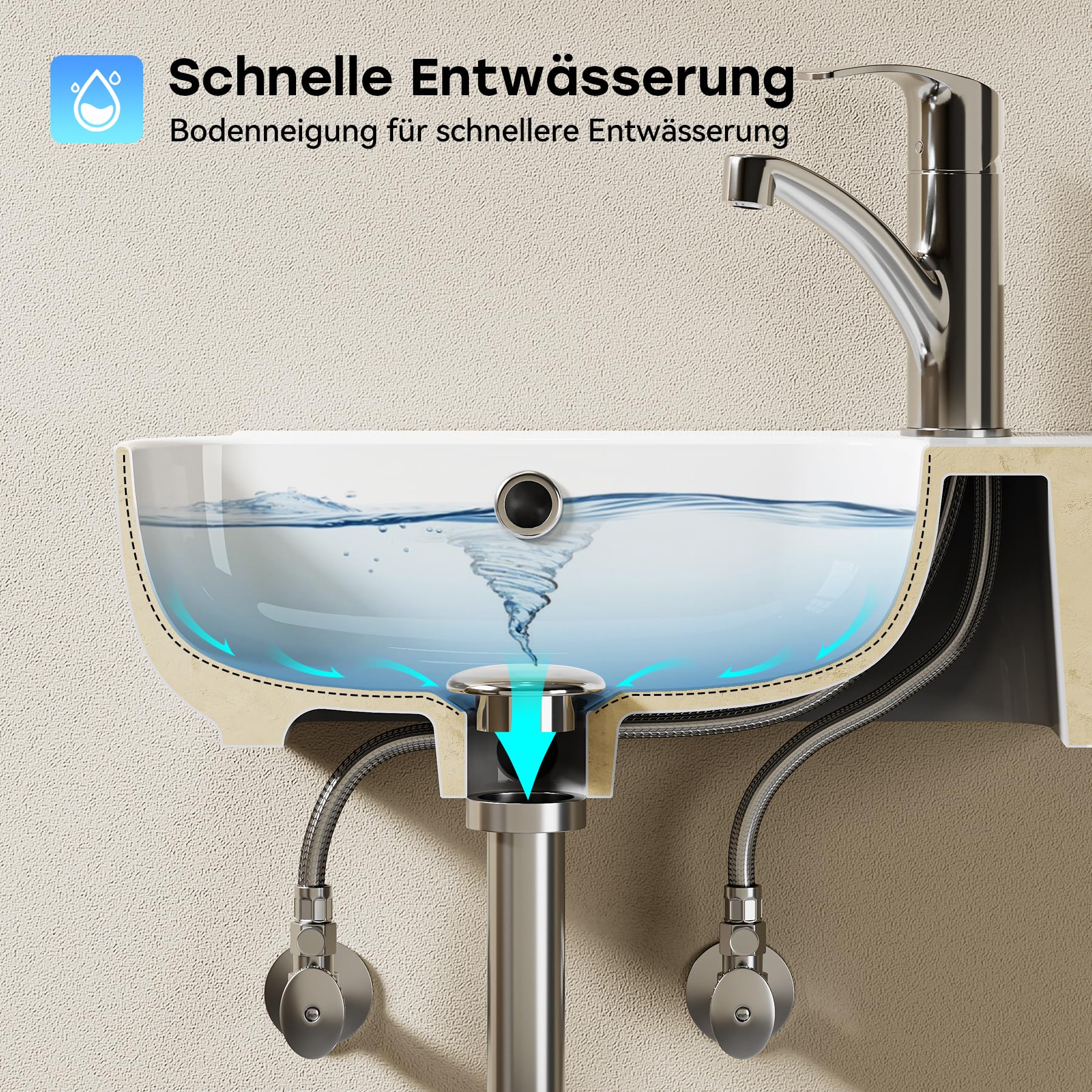 HOROW Eck Waschbecken Klein 40 × 25 cm hart kratzfest für Gäste-WC | Keramik Aufsatzwaschbecken mit Hahnloch & Überlauf, Waschschalen DIN-Norm, Einfache Wandmontage & Aufsatzmontage Modernes Bad