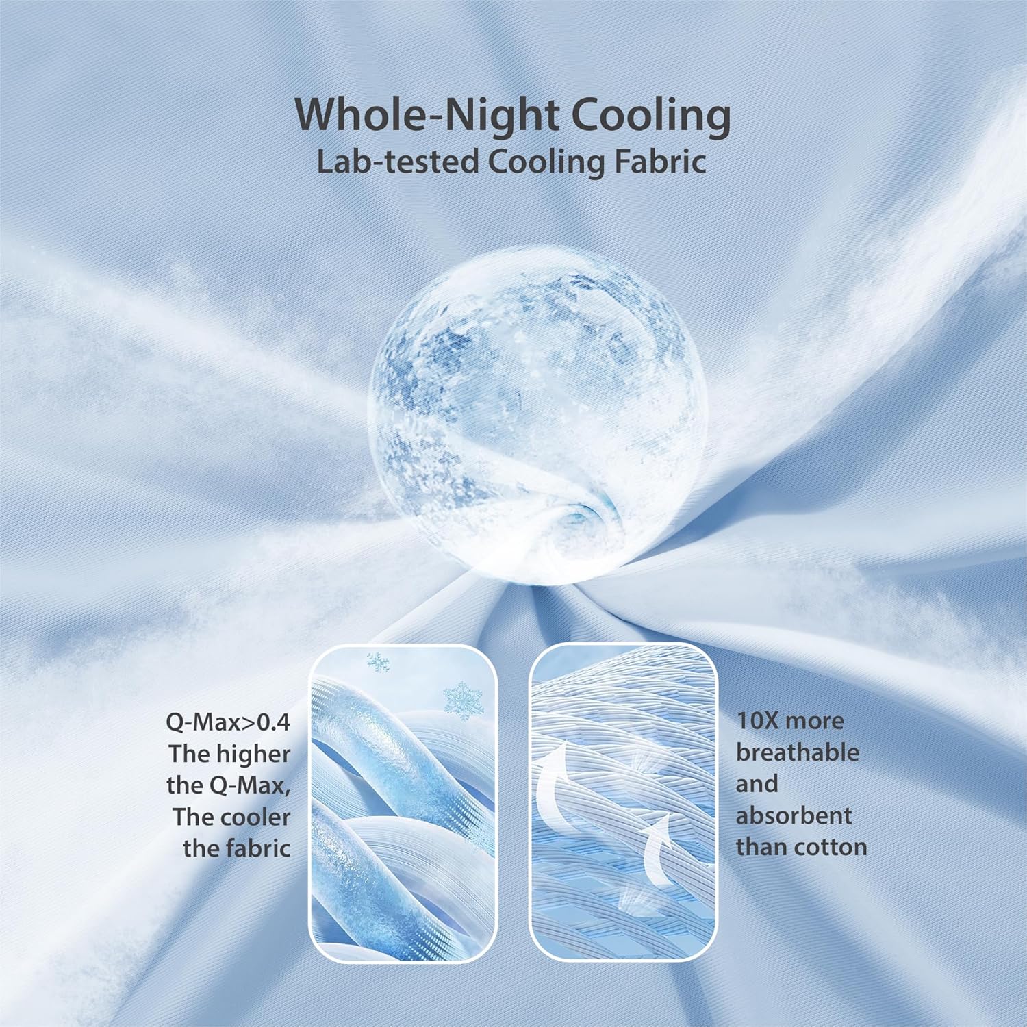 King Sheet Sets 3 Piece, Cooling Spandex Sheet,Fade Resistant Fitted Sheet & Pillowcases, All Elastic Fits Up to 15" Mattress, Breathable & Moisture-Wicking for Hot Sleepers, Ice Blue - Image 3