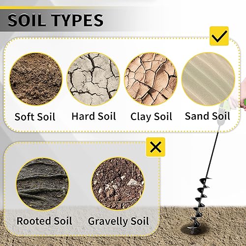 Miniatura 4 de Broca de taladro de 2 x 32 pulgadas para plantar, taladro de plantación resistente para bulbos, taladro de jardín para taladro hexagonal de 38