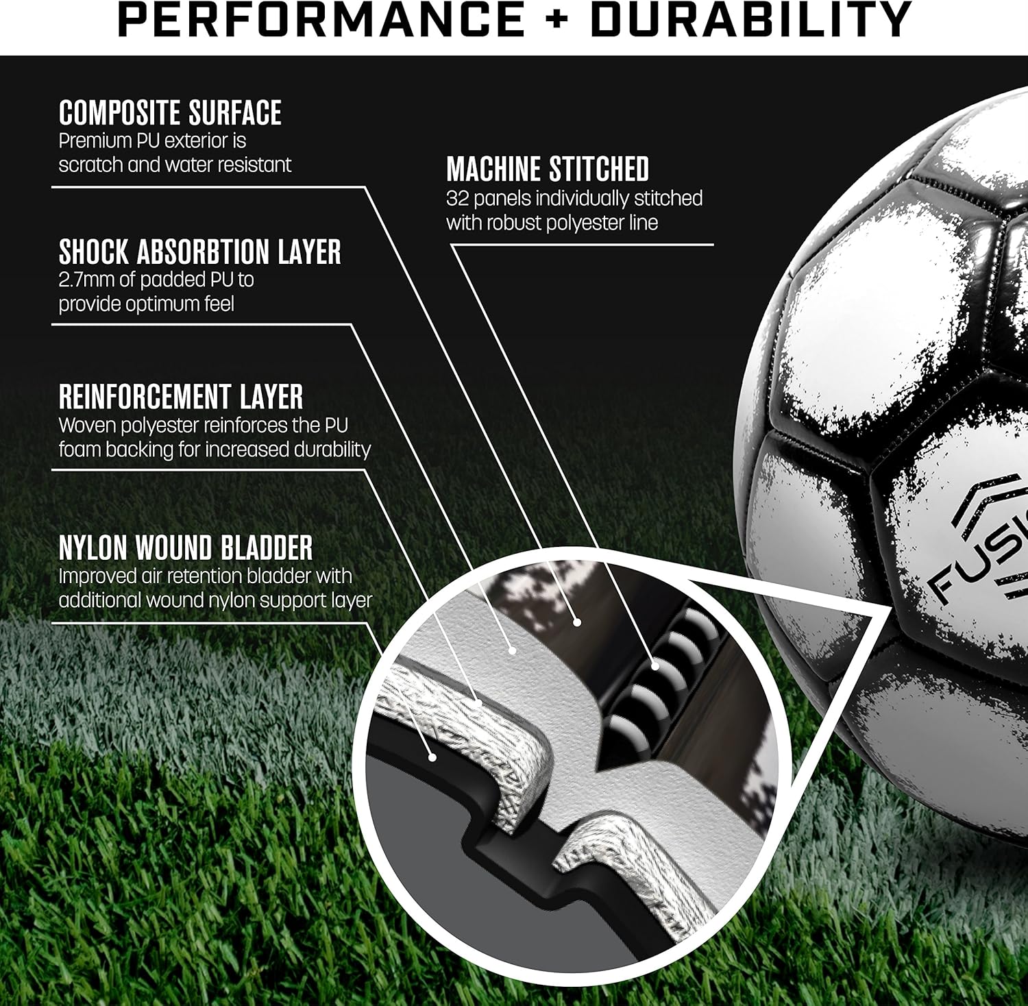 GoSports FUSION Soccer Balls - Top Level Performance - Available as Single Balls or 6 Packs - Includes Pump and Carrying Bag: Sports & Outdoors