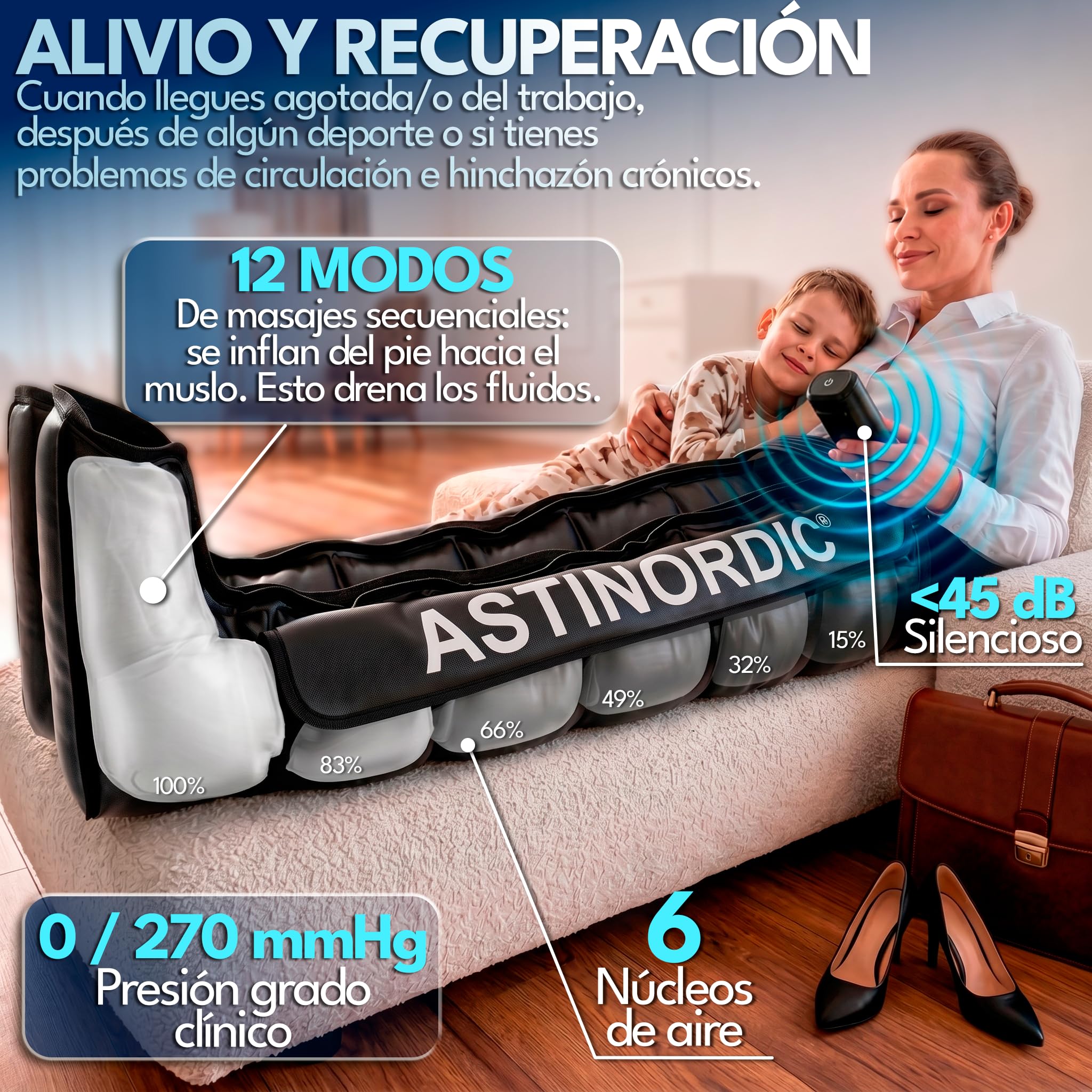 Presoterapia para Casa 270 mmHg, Botas Presoterapia Piernas con 6 Cámaras y 12 Modos Máquina de Compresión Aire, Drenaje Linfático, Profesional Portátil + Guía de Bienestar (L)