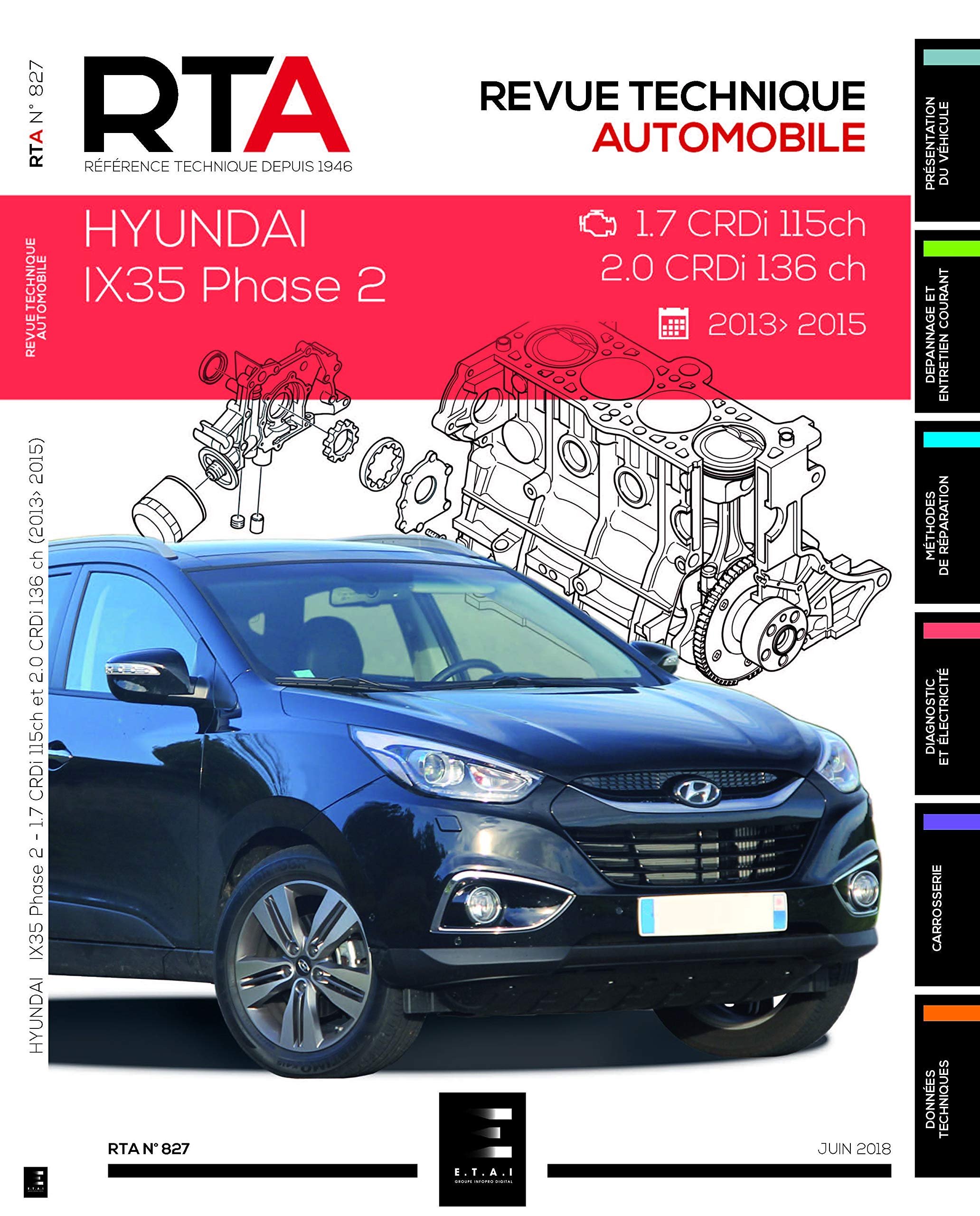 E.T.A.I - Revue Technique Automobile 827 HYUNDAI IX35 PHASE 2 - 2013 à ce jour