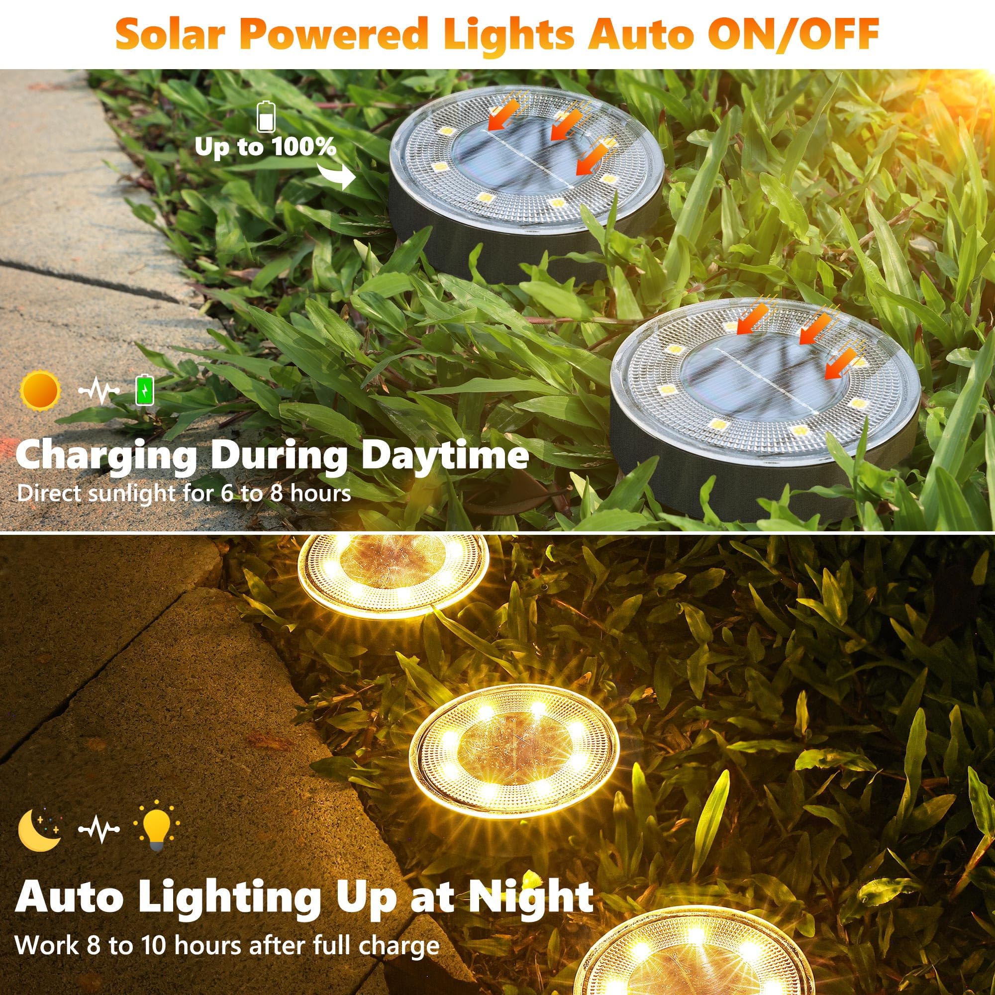 iBaycon Éclairage Solaire Extérieur Pour Jardin, Lampes Solaires Au Sol Blanc Chaud, Lot de 12 Lampes Étanches à 8 Led pour l'Éclairage des Allées, Des Cours, des Terrasses Et Des Pelouses