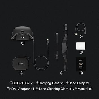 GOOVIS G2X 2021 ゴーグルヘッドマウントディスプレイ Amazon | GOOVIS G2X 2021 TUV認証 疲れ目解消 ヘッドマウント