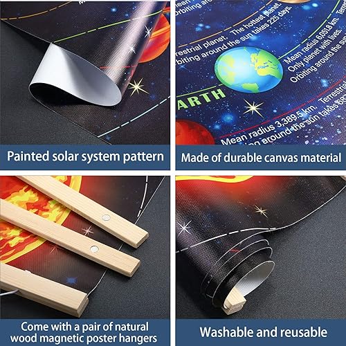 Miniatura 3 de Póster del sistema solar para colgar planetas educativos, decoración de pared, lienzo, espacio, pintura exterior, póster para niños, decoración