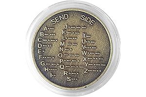 CW Morse Code Commemorative Coin: Unlock the Secrets of Encrypted Communication