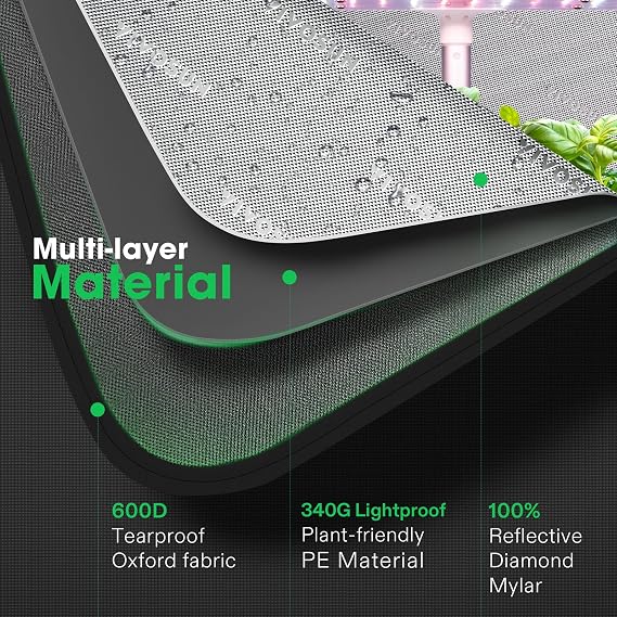 VIVOSUN Small Grow Tent for Aerogarden 20x14x21 Mylar Tent | Sealed Bottom Design, Mesh Ventilation Window, Highly Reflective Mylar Interior