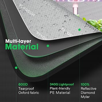 VIVOSUN Small Grow Tent for Aerogarden 20x14x21 Mylar Tent | Sealed Bottom Design, Mesh Ventilation Window, Highly Reflective Mylar Interior