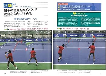 新版あり】テニス 勝つ! シングルス 試合を制する50のコツ (コツ