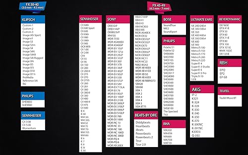 Miniatura 6 de Xcessor FX4.9 (SML) 3 pares de auriculares de espuma viscoelástica en el oído tamaño SML - Puntas de repuesto para todos los auriculares