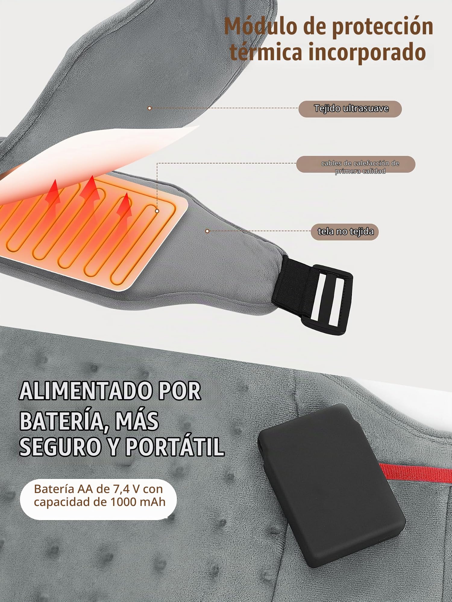 Almohadilla Eléctrica Lumbar, Manta Eléctrica con 10000mAh Bateria, 3 Temperatura Ajustables, manta calefactable para la Zona Lumbar, espalda y Abdominal | Cojín térmico con 3 niveles de temperatura de calentamiento rápido para espalda, hombros, abdomen,