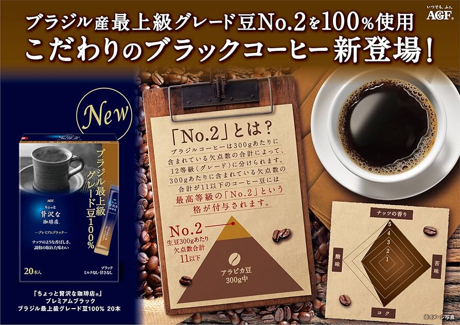AGF ちょっと贅沢な珈琲店 プレミアムスティックブラック 20本x20箱 Amazon.co.jp: AGF ちょっと贅沢な珈琲店 プレミアムスティック